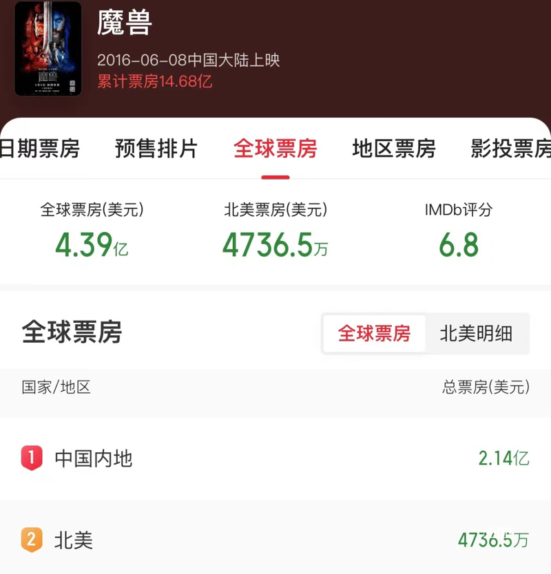 养成萌新入坑必看：200小时实测热门电脑游戏推荐